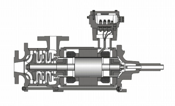 Máy bơm công nghiệp một tầng và nhiều tầng Có thể bơm động cơ 200m3 H