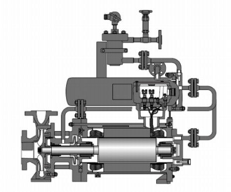 Máy bơm cơ học một tầng và nhiều tầng có thể loại bơm 10Mpa